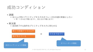 成功コンディション
• 課題
• ほとんど同じプリミティブタスクのオペレータを共通の実装にしたい
• 例：１０ｍまで敵に近づく、見えるまで敵に近づく
• 解決策
• 成功終了する条件をプリミティブタスクに持たせる
成功コンディションの機能
オペレーターの機能
© 2019 SQUARE ENIX CO., LTD. All Rights Reserved. 62
+ ０ｍまで近づく
敵との距離が１０ｍ以内
敵が見えている
 