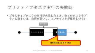 プリミティブタスク実行の失敗時
• プリミティブタスクの実行が失敗したとき、全てのタスクをプ
ランし直すのは、負荷が高いし、コンテキストが維持しづらい
© 2019 SQUARE ENIX CO., LTD. All Rights Reserved. 82
ラーメンを作る 箸で食べる
箸を床に落としちゃった！
実行済み
 