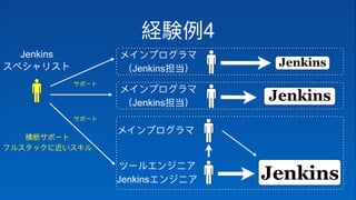 4
Jenkins
 
Jenkins
Jenkins
Jenkins
 