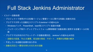•
•
• Jenkins
• Windows PowerShell bash
•
• Jenkins
• TA
•
•
!16
Full Stack Jenkins Administrator
 