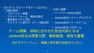 • 1
•
•
•
•
•
!19
•
• ⇆Jenkins
• Jenkins ⇆
• Jenkins ⇆
• Jenkins ⇆TA
 
Jenkins
 