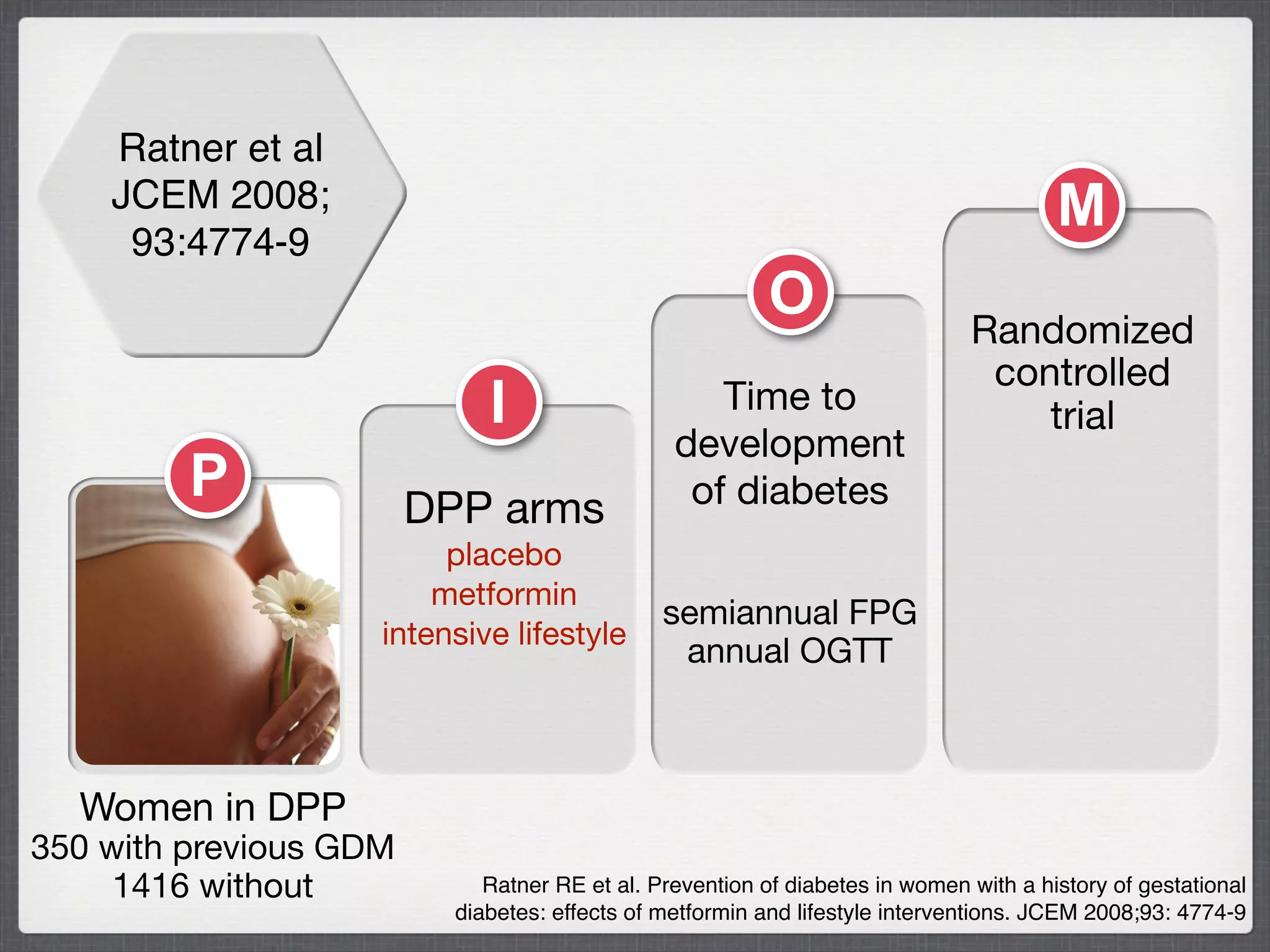 Philippine CPG on Diagnosis & Screening for Gestational Diabetes | PDF