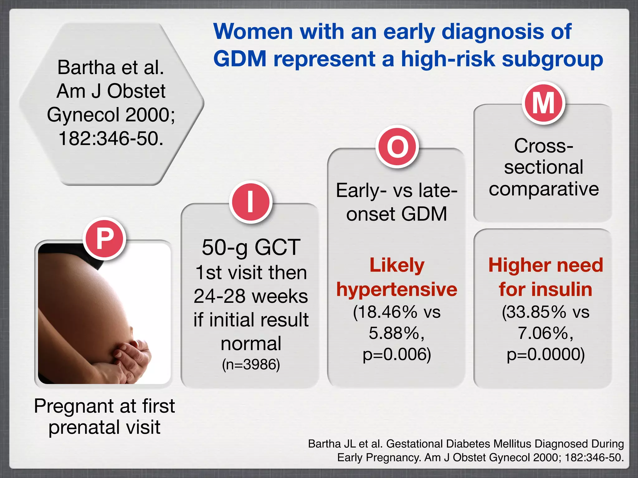 Philippine CPG on Diagnosis & Screening for Gestational Diabetes | PDF