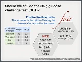 Normal Gct Philippine CPG on Diagnosis & Screening for Gestational Diabetes | PDF