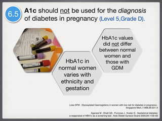Philippine CPG on Diagnosis & Screening for Gestational Diabetes | PDF