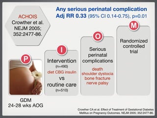 Philippine CPG on Diagnosis & Screening for Gestational Diabetes | PDF