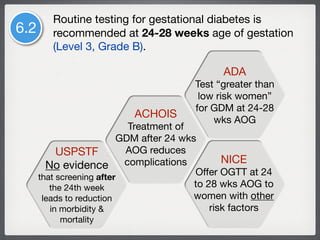Philippine CPG on Diagnosis & Screening for Gestational Diabetes