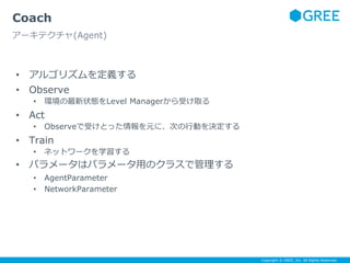Copyright © GREE, Inc. All Rights Reserved.
• アルゴリズムを定義する
• Observe
• 環境の最新状態をLevel Managerから受け取る
• Act
• Observeで受けとった情報を元に、次の行動を決定する
• Train
• ネットワークを学習する
• パラメータはパラメータ用のクラスで管理する
• AgentParameter
• NetworkParameter
Coach
アーキテクチャ(Agent)
 