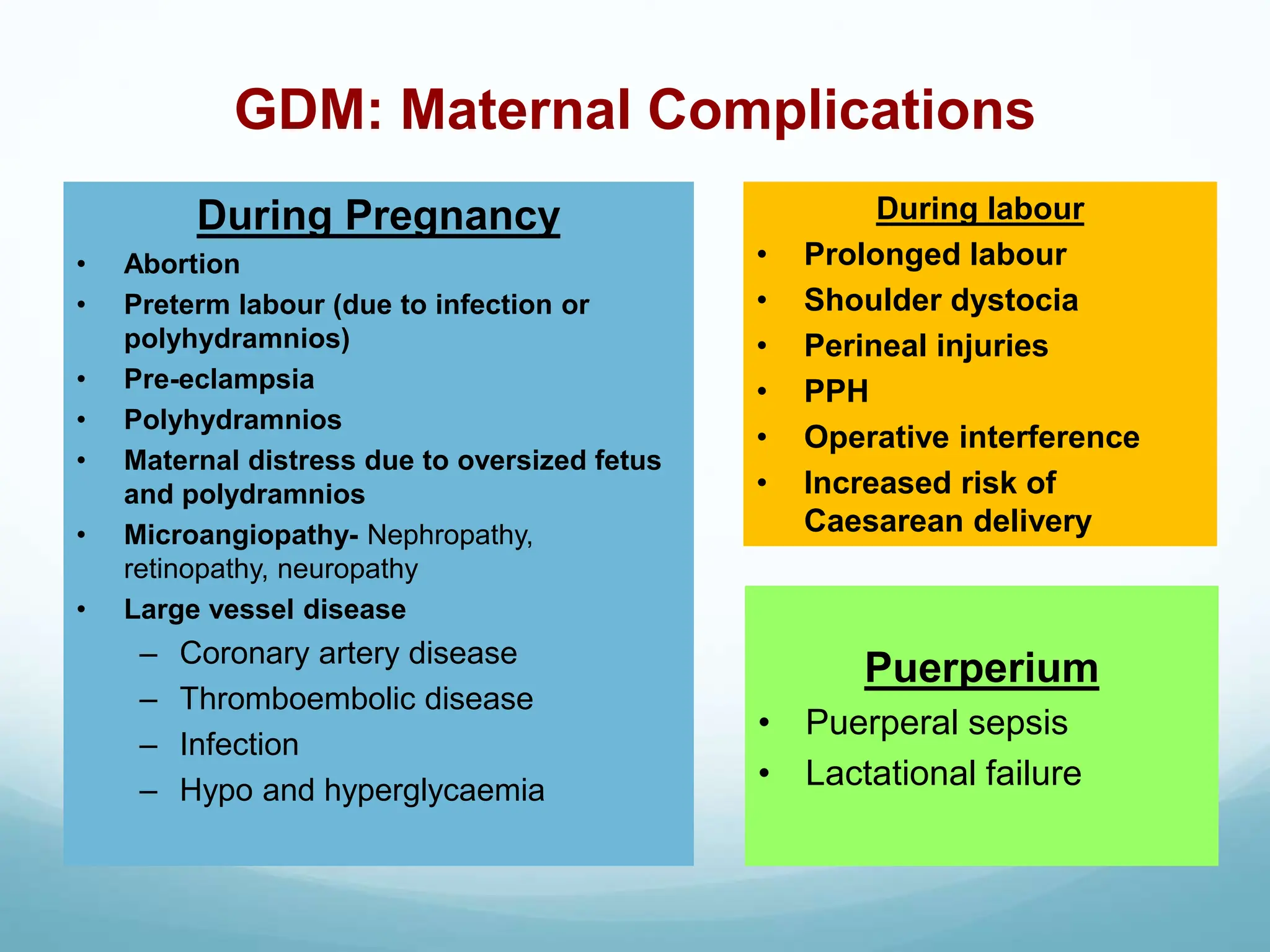 Gestational diabetese mellitus and it's related complications | PPTX ...