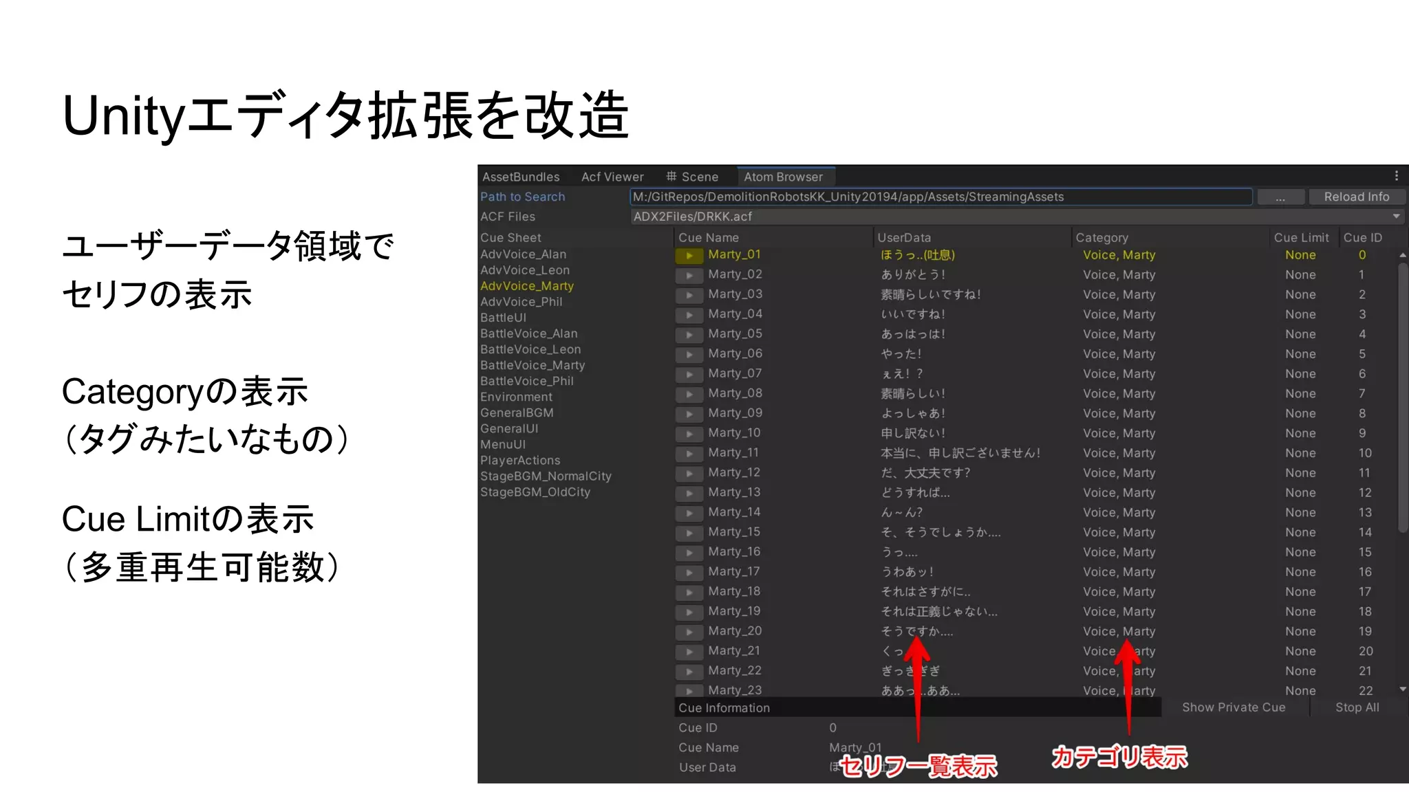 Unityエディタ拡張を改造
ユーザーデータ領域で
セリフの表示
Categoryの表示
（タグみたいなもの）
Cue Limitの表示
（多重再生可能数）
 