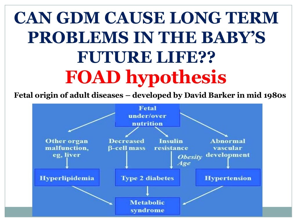 Gestational Diabetes Mellitus