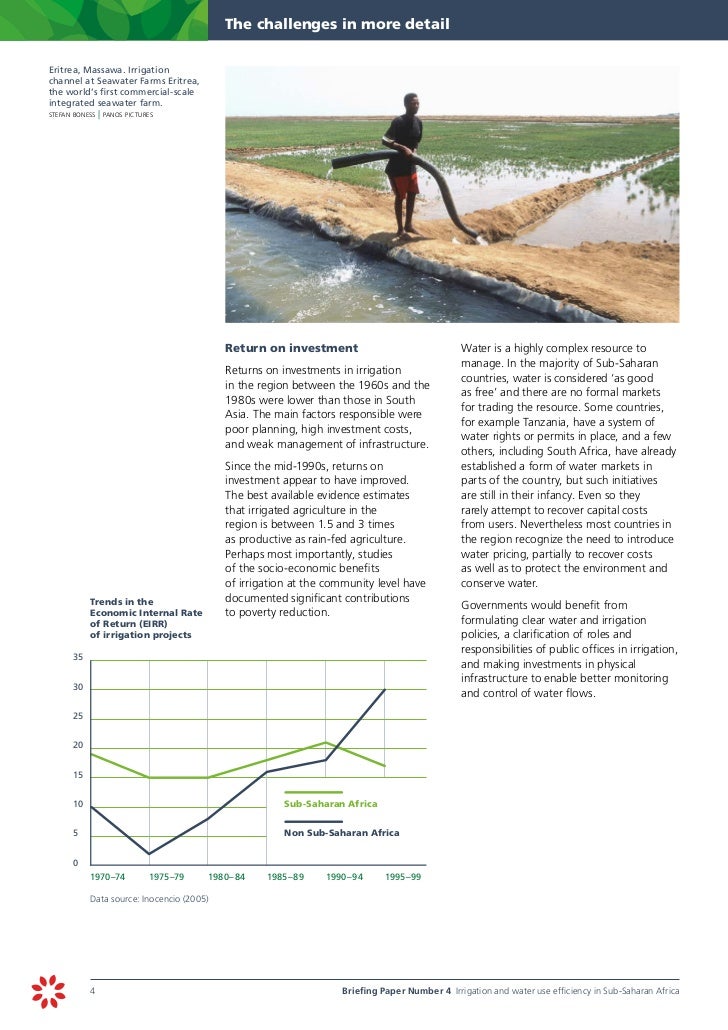 paper drainage research system Saharan Irrigation water and in Sub use efficiency Africa