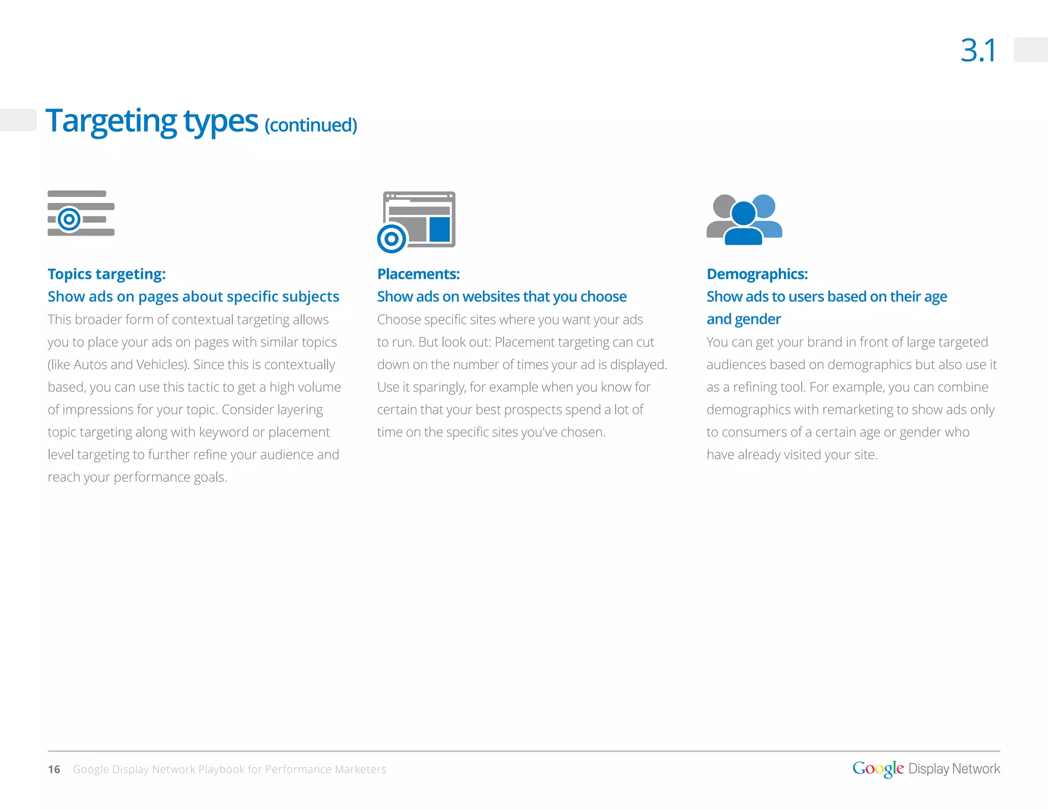 3.1

Targeting types (continued)



Topics targeting:                                           Placements:                                         Demographics:
Show ads on pages about specific subjects                   Show ads on websites that you choose                Show ads to users based on their age
This broader form of contextual targeting allows            Choose specific sites where you want your ads       and gender
you to place your ads on pages with similar topics          to run. But look out: Placement targeting can cut   You can get your brand in front of large targeted
(like Autos and Vehicles). Since this is contextually       down on the number of times your ad is displayed.   audiences based on demographics but also use it
based, you can use this tactic to get a high volume         Use it sparingly, for example when you know for     as a refining tool. For example, you can combine
of impressions for your topic. Consider layering            certain that your best prospects spend a lot of     demographics with remarketing to show ads only
topic targeting along with keyword or placement             time on the specific sites you’ve chosen.           to consumers of a certain age or gender who
level targeting to further refine your audience and                                                             have already visited your site.
reach your performance goals.




16   Google Display Network Playbook for Performance Marketers
 