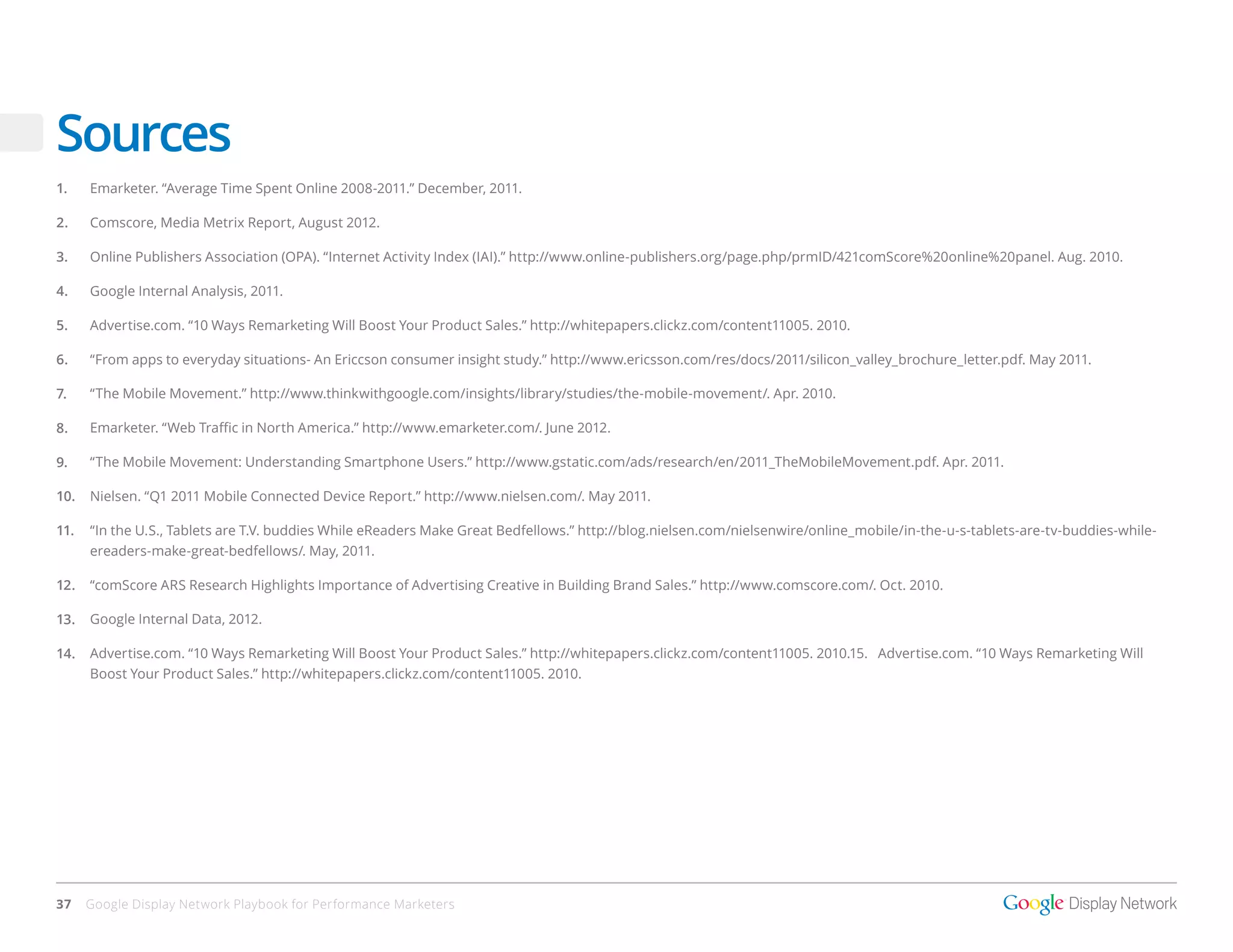 Sources
1.    Emarketer. “Average Time Spent Online 2008-2011.” December, 2011.

2.    Comscore, Media Metrix Report, August 2012.

3.    Online Publishers Association (OPA). “Internet Activity Index (IAI).” http://www.online-publishers.org/page.php/prmID/421comScore%20online%20panel. Aug. 2010.

4.    Google Internal Analysis, 2011.

5.    Advertise.com. “10 Ways Remarketing Will Boost Your Product Sales.” http://whitepapers.clickz.com/content11005. 2010.

6.    “From apps to everyday situations- An Ericcson consumer insight study.” http://www.ericsson.com/res/docs/2011/silicon_valley_brochure_letter.pdf. May 2011.

7.    “The Mobile Movement.” http://www.thinkwithgoogle.com/insights/library/studies/the-mobile-movement/. Apr. 2010.

8.    Emarketer. “Web Traffic in North America.” http://www.emarketer.com/. June 2012.

9.    “The Mobile Movement: Understanding Smartphone Users.” http://www.gstatic.com/ads/research/en/2011_TheMobileMovement.pdf. Apr. 2011.

10.   Nielsen. “Q1 2011 Mobile Connected Device Report.” http://www.nielsen.com/. May 2011.

11.   “In the U.S., Tablets are T.V. buddies While eReaders Make Great Bedfellows.” http://blog.nielsen.com/nielsenwire/online_mobile/in-the-u-s-tablets-are-tv-buddies-while-
      ereaders-make-great-bedfellows/. May, 2011.

12.   “comScore ARS Research Highlights Importance of Advertising Creative in Building Brand Sales.” http://www.comscore.com/. Oct. 2010.

13.   Google Internal Data, 2012.

14.   Advertise.com. “10 Ways Remarketing Will Boost Your Product Sales.” http://whitepapers.clickz.com/content11005. 2010.15. Advertise.com. “10 Ways Remarketing Will
      Boost Your Product Sales.” http://whitepapers.clickz.com/content11005. 2010.




37    Google Display Network Playbook for Performance Marketers
 