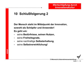 Wertschöpfung durch
                                           Innovationskultur

       10 Schlußfolgerung 2


       Der Mensch steht im Mittelpunkt der Innovation,
       sowohl als Schöpfer und Anwender!
       Es geht um:
       - seine Bedürfnisse, seinen Nutzen,
       - seine Freiheitsgrade,
       - seine nachhaltige Selbsterhaltung,
       - seine Selbstverwirklichung!
GDNÄ




                                      © Weinreich-Unternehmensentwicklung
                                                                     Seite: 1 - 10
 