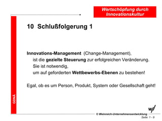 Wertschöpfung durch
                                             Innovationskultur

       10 Schlußfolgerung 1



       Innovations-Management (Change-Management),
          ist die gezielte Steuerung zur erfolgreichen Veränderung.
          Sie ist notwendig,
          um auf geforderten Wettbewerbs-Ebenen zu bestehen!

       Egal, ob es um Person, Produkt, System oder Gesellschaft geht!
GDNÄ




                                        © Weinreich-Unternehmensentwicklung
                                                                       Seite: 1 - 9
 