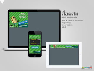 สื่อผสม 
Rich Media ads 
ภาพ + เสียง + การโต้ตอบ 
Hyperlink 
interactive 
VDO 
10 
by iTubb.net 
 
