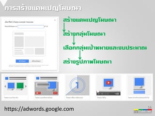 https://adwords.google.com 16 
by iTubb.net 
การสร้างแคมเปญโฆษณา 
สร้างแคมเปญโฆษณา 
สร้างกลุ่มโฆษณา 
เลือกกลุ่มเป้าหมายและงบประมาณ 
สร้างรูปภาพโฆษณา 
 