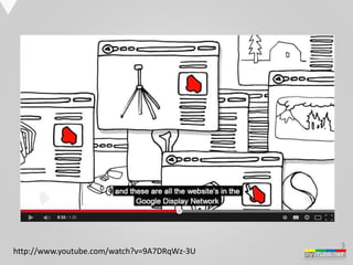 3 
by iTubb.net 
http://www.youtube.com/watch?v=9A7DRqWz-3U 
 