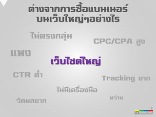by iTubb.net 
ต่างจากการซื้อแบนเนอร์ 
บนเว็บใหญ่ๆอย่างไร 
หว่าน 
ไม่ตรงกลุ่ม 
CPC/CPA สูง 
Tracking ยาก 
แพง 
4 
เว็บไซต์ใหญ่ 
CTR ต่่า 
วัดผลยาก 
ไม่มีเครื่องมือ 
 