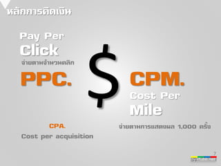 by iTubb.net 
หลักการคิดเงิน 
7 
Pay Per 
Click 
PPC. CPM. 
Cost Per 
Mile 
จ่ายตามจ่านวนคลิก 
จ่ายตามการแสดงผล 1,000 ครั้ง 
CPA. 
Cost per acquisition 
 