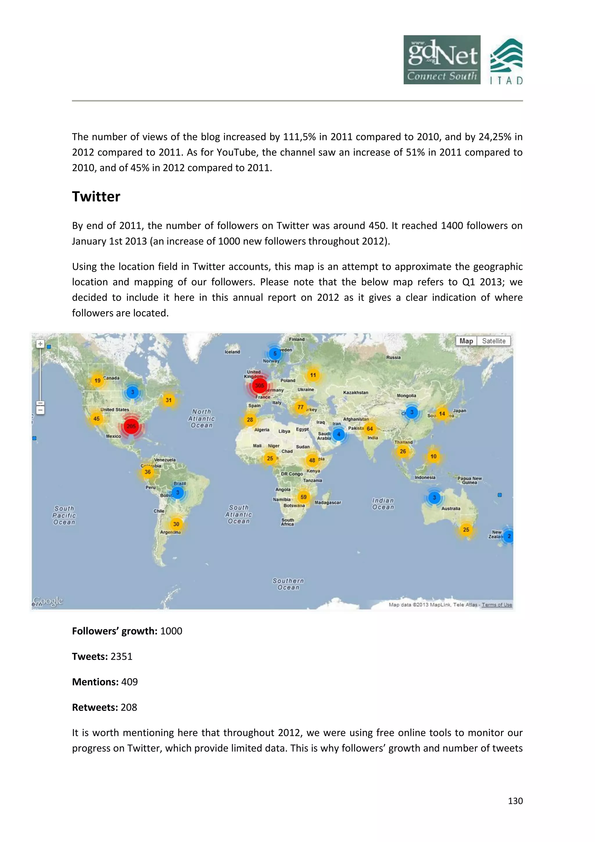 130
The number of views of the blog increased by 111,5% in 2011 compared to 2010, and by 24,25% in
2012 compared to 2011. As for YouTube, the channel saw an increase of 51% in 2011 compared to
2010, and of 45% in 2012 compared to 2011.
Twitter
By end of 2011, the number of followers on Twitter was around 450. It reached 1400 followers on
January 1st 2013 (an increase of 1000 new followers throughout 2012).
Using the location field in Twitter accounts, this map is an attempt to approximate the geographic
location and mapping of our followers. Please note that the below map refers to Q1 2013; we
decided to include it here in this annual report on 2012 as it gives a clear indication of where
followers are located.
Followers’ growth: 1000
Tweets: 2351
Mentions: 409
Retweets: 208
It is worth mentioning here that throughout 2012, we were using free online tools to monitor our
progress on Twitter, which provide limited data. This is why followers’ growth and number of tweets
 