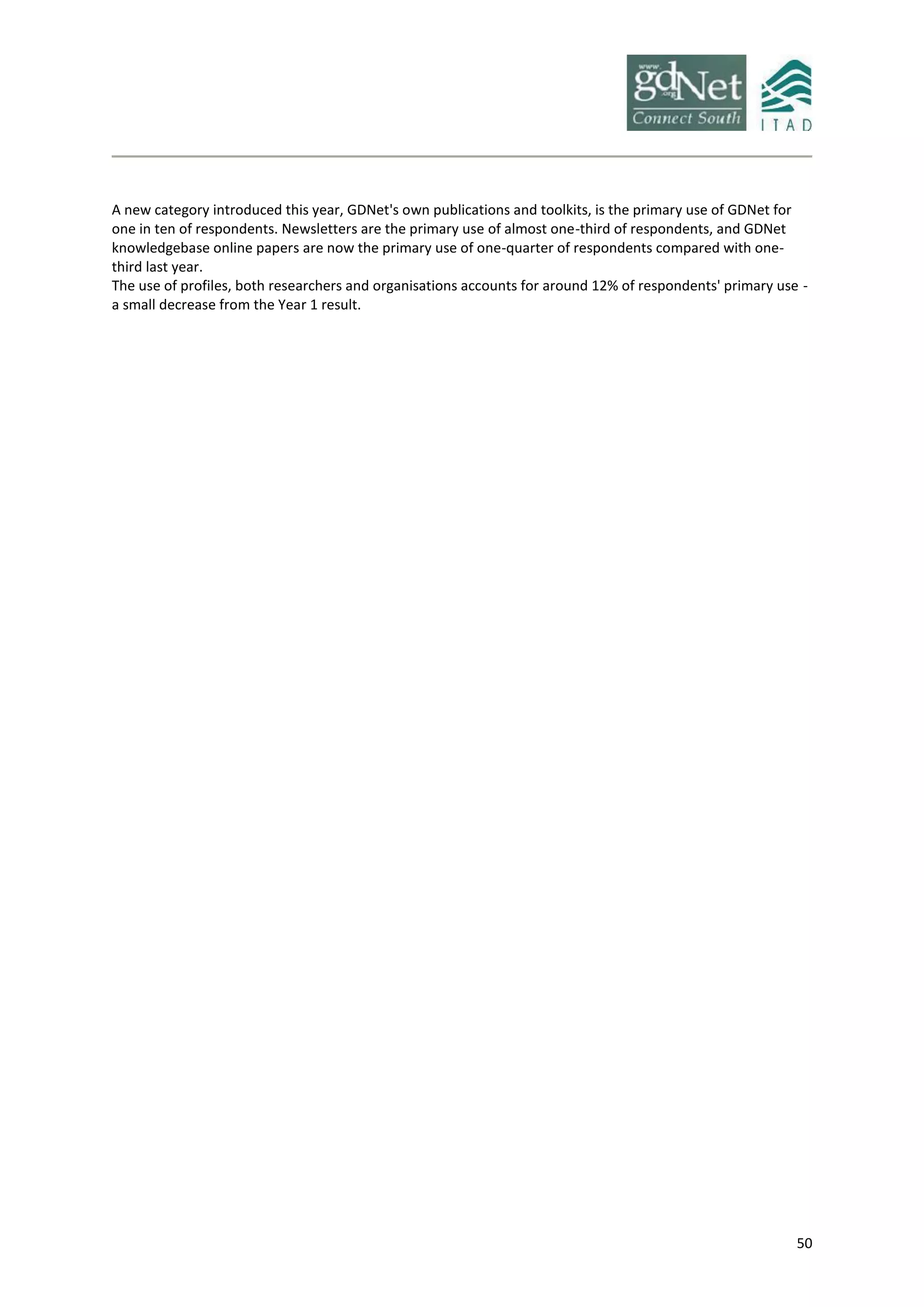 50
A new category introduced this year, GDNet's own publications and toolkits, is the primary use of GDNet for
one in ten of respondents. Newsletters are the primary use of almost one-third of respondents, and GDNet
knowledgebase online papers are now the primary use of one-quarter of respondents compared with one-
third last year.
The use of profiles, both researchers and organisations accounts for around 12% of respondents' primary use -
a small decrease from the Year 1 result.
 