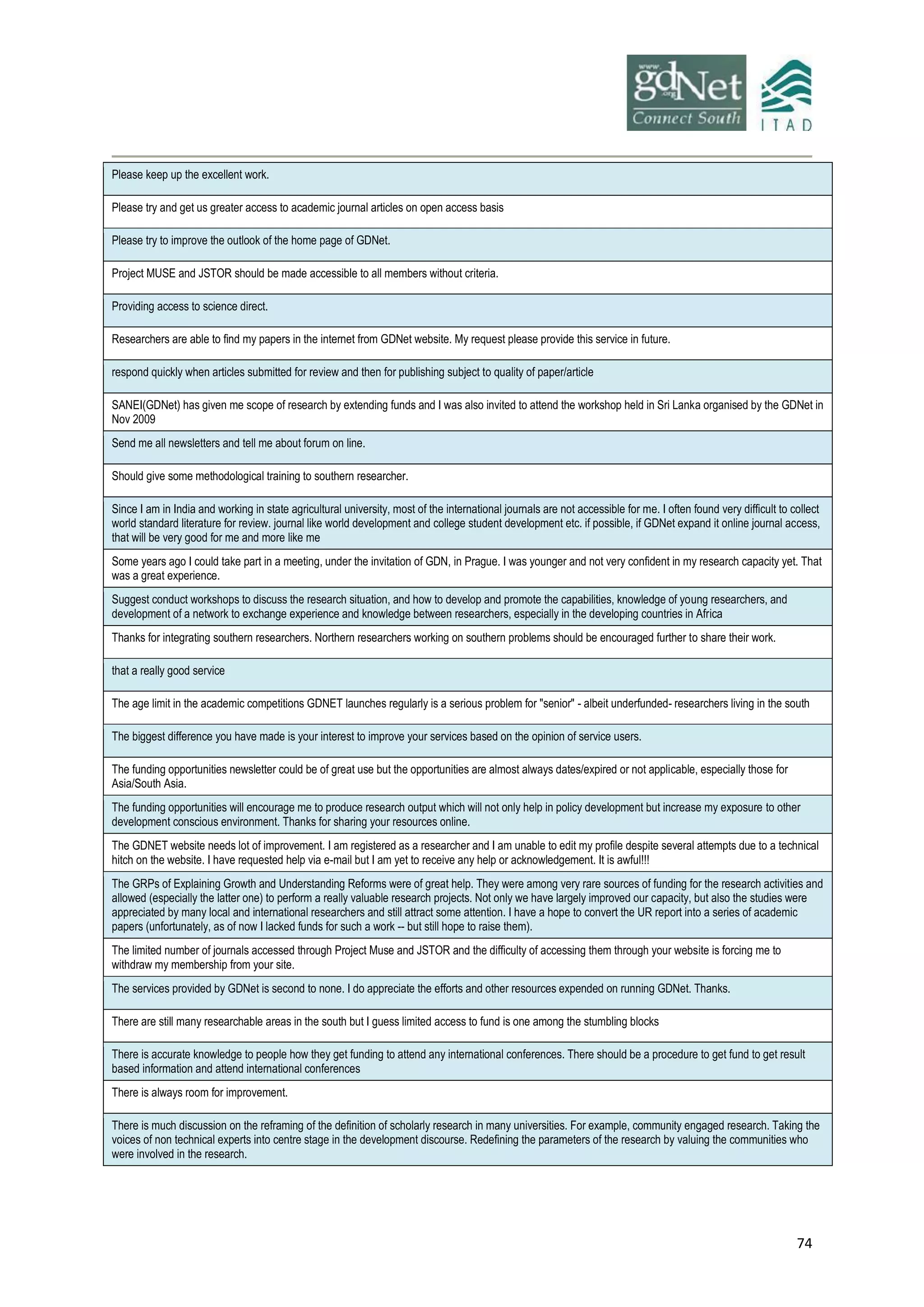 74
Please keep up the excellent work.
Please try and get us greater access to academic journal articles on open access basis
Please try to improve the outlook of the home page of GDNet.
Project MUSE and JSTOR should be made accessible to all members without criteria.
Providing access to science direct.
Researchers are able to find my papers in the internet from GDNet website. My request please provide this service in future.
respond quickly when articles submitted for review and then for publishing subject to quality of paper/article
SANEI(GDNet) has given me scope of research by extending funds and I was also invited to attend the workshop held in Sri Lanka organised by the GDNet in
Nov 2009
Send me all newsletters and tell me about forum on line.
Should give some methodological training to southern researcher.
Since I am in India and working in state agricultural university, most of the international journals are not accessible for me. I often found very difficult to collect
world standard literature for review. journal like world development and college student development etc. if possible, if GDNet expand it online journal access,
that will be very good for me and more like me
Some years ago I could take part in a meeting, under the invitation of GDN, in Prague. I was younger and not very confident in my research capacity yet. That
was a great experience.
Suggest conduct workshops to discuss the research situation, and how to develop and promote the capabilities, knowledge of young researchers, and
development of a network to exchange experience and knowledge between researchers, especially in the developing countries in Africa
Thanks for integrating southern researchers. Northern researchers working on southern problems should be encouraged further to share their work.
that a really good service
The age limit in the academic competitions GDNET launches regularly is a serious problem for "senior" - albeit underfunded- researchers living in the south
The biggest difference you have made is your interest to improve your services based on the opinion of service users.
The funding opportunities newsletter could be of great use but the opportunities are almost always dates/expired or not applicable, especially those for
Asia/South Asia.
The funding opportunities will encourage me to produce research output which will not only help in policy development but increase my exposure to other
development conscious environment. Thanks for sharing your resources online.
The GDNET website needs lot of improvement. I am registered as a researcher and I am unable to edit my profile despite several attempts due to a technical
hitch on the website. I have requested help via e-mail but I am yet to receive any help or acknowledgement. It is awful!!!
The GRPs of Explaining Growth and Understanding Reforms were of great help. They were among very rare sources of funding for the research activities and
allowed (especially the latter one) to perform a really valuable research projects. Not only we have largely improved our capacity, but also the studies were
appreciated by many local and international researchers and still attract some attention. I have a hope to convert the UR report into a series of academic
papers (unfortunately, as of now I lacked funds for such a work -- but still hope to raise them).
The limited number of journals accessed through Project Muse and JSTOR and the difficulty of accessing them through your website is forcing me to
withdraw my membership from your site.
The services provided by GDNet is second to none. I do appreciate the efforts and other resources expended on running GDNet. Thanks.
There are still many researchable areas in the south but I guess limited access to fund is one among the stumbling blocks
There is accurate knowledge to people how they get funding to attend any international conferences. There should be a procedure to get fund to get result
based information and attend international conferences
There is always room for improvement.
There is much discussion on the reframing of the definition of scholarly research in many universities. For example, community engaged research. Taking the
voices of non technical experts into centre stage in the development discourse. Redefining the parameters of the research by valuing the communities who
were involved in the research.
 