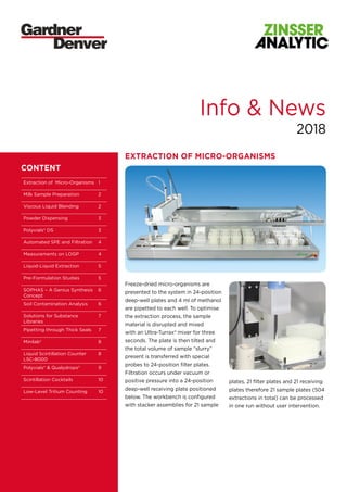 Info & News
2018
CONTENT
Extraction of Micro-Organisms 1
Milk Sample Preparation 2
Viscous Liquid Blending 2
Powder Dispensing 3
Polyvials® DS 3
Automated SPE and Filtration 4
Measurements on LOGP 4
Liquid-Liquid Extraction 5
Pre-Formulation Studies 5
SOPHAS – A Genius Synthesis
Concept
6
Soil Contamination Analysis 6
Solutions for Substance
Libraries
7
Pipetting through Thick Seals 7
Minilab® 8
Liquid Scintillation Counter
LSC-8000
8
Polyvials® & Qualydrops® 9
Scintillation Cocktails 10
Low-Level Tritium Counting 10
EXTRACTION OF MICRO-ORGANISMS
Freeze-dried micro-organisms are
presented to the system in 24-position
deep-well plates and 4 ml of methanol
are pipetted to each well. To optimise
the extraction process, the sample
material is disrupted and mixed
with an Ultra-Turrax® mixer for three
seconds. The plate is then tilted and
the total volume of sample “slurry”
present is transferred with special
probes to 24-position filter plates.
Filtration occurs under vacuum or
positive pressure into a 24-position
deep-well receiving plate positioned
below. The workbench is configured
with stacker assemblies for 21 sample
plates, 21 filter plates and 21 receiving
plates therefore 21 sample plates (504
extractions in total) can be processed
in one run without user intervention.
 