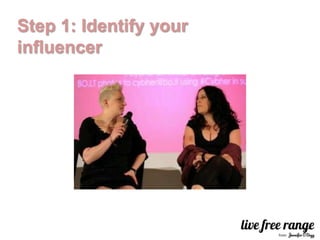 Step 1: Identify your
influencer
 