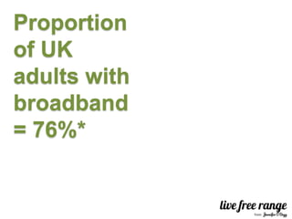 Proportion
of UK
adults with
broadband
= 76%*
 