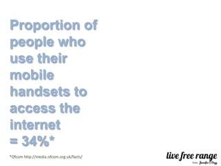 Proportion of
people who
use their
mobile
handsets to
access the
internet
= 34%*
*Ofcom http://media.ofcom.org.uk/facts/
 