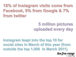 18% of Instagram visits come from
Facebook, 9% from Google & 7%
from twitter
                    5 million pictures
                  uploaded every day

Instagram leapt into the top 10 for
social sites in March of this year (from
outside the top 1,000 in March 2011)
 