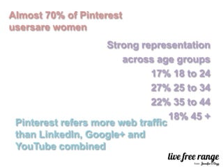 Almost 70% of Pinterest
usersare women
                    Strong representation
                        across age groups
                              17% 18 to 24
                              27% 25 to 34
                              22% 35 to 44
                                   18% 45 +
 Pinterest refers more web traffic
 than LinkedIn, Google+ and
 YouTube combined
 