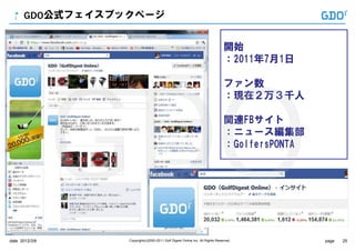 GDO公式フェイスブックページ


                                                                              開始
                       ...