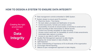 GDocP, Data governance & Data Integrity.pptx