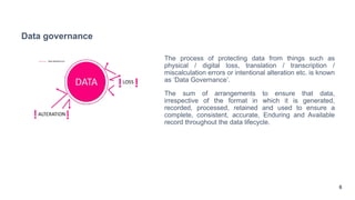 GDocP, Data governance & Data Integrity.pptx