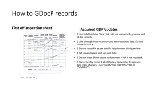 Gdp Overwrite Example GDocPract Training Presentation2023.pptx