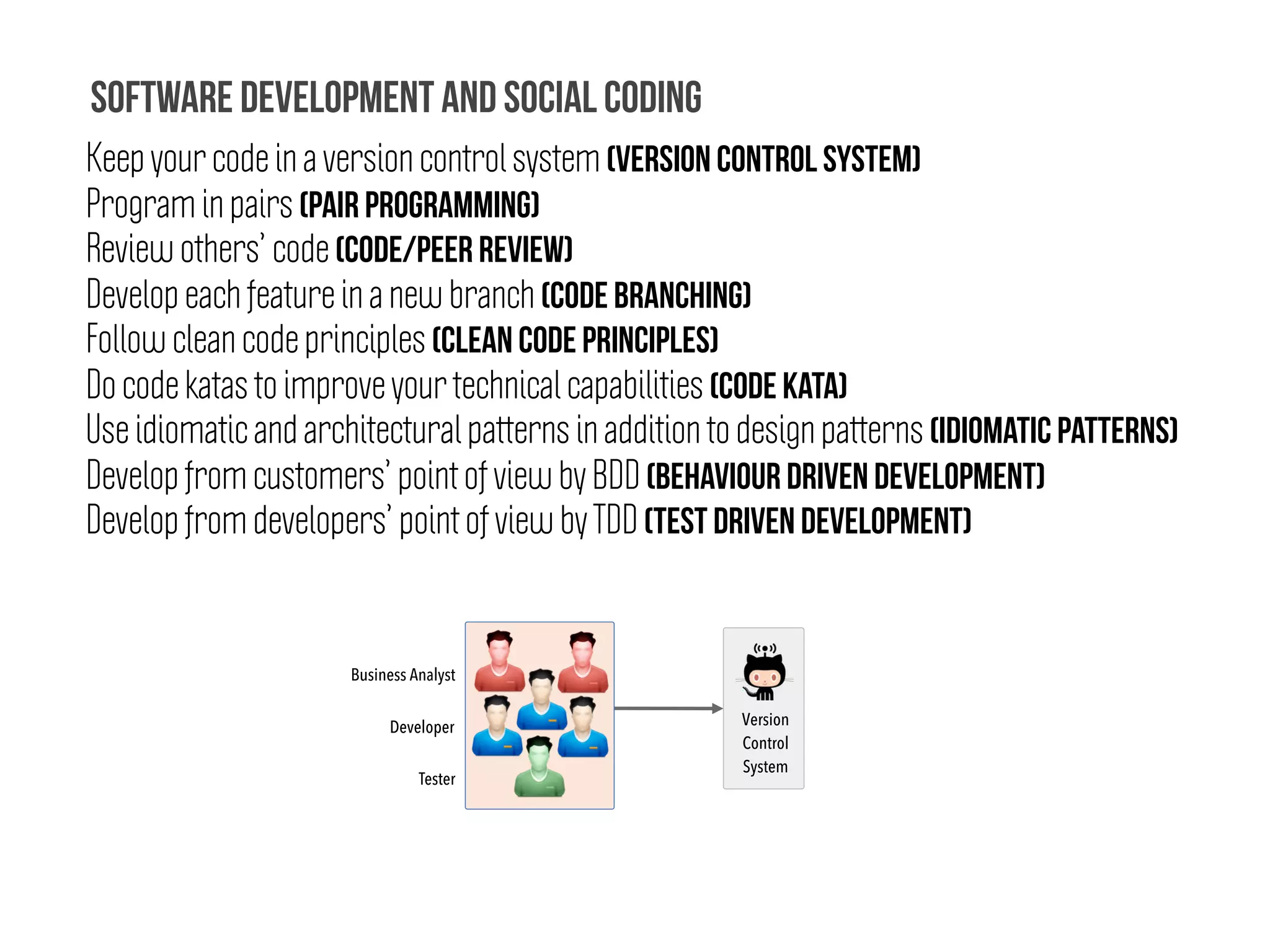 Keep your code in a version control system (Version Control System)
Program in pairs (Pair Programming)
Review others’ code (Code/Peer Review)
Develop each feature in a new branch (Code Branching)
Follow clean code principles (Clean Code Principles)
Do code katas to improve your technical capabilities (Code Kata)
Use idiomatic and architectural patterns in addition to design patterns (Idiomatic Patterns)
Develop from customers’ point of view by BDD (Behaviour Driven Development)
Develop from developers’ point of view by TDD (Test Driven Development)
Software development and social coding
Version
Control
System
Developer
Business Analyst
Tester
 