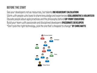 See your developers not as resources, but talents (No headcount calculation)
Work with people who loves to share knowledge and experiences (Collaborative & Volunteer)
Educate people about agile practices and the philosophy behind (Up-Front Education)
Build your team with passionate and disciplined developers (Passionate Developer)
“Don’t pick the right technology, pick the one that’s cheapest to change” by chris matts
Before the start
Developer
Business Analyst
Tester
Product Owner
 