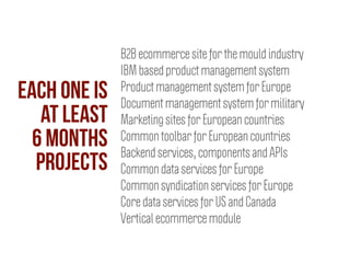 B2B ecommerce site for the mould industry
IBM based product management system
Product management system for Europe
Document management system for military
Marketing sites for European countries
Common toolbar for European countries
Backend services, components and APIs
Common data services for Europe
Common syndication services for Europe
Core data services for US and Canada
Vertical ecommerce module
Each one is
at least
6 months
projects
 