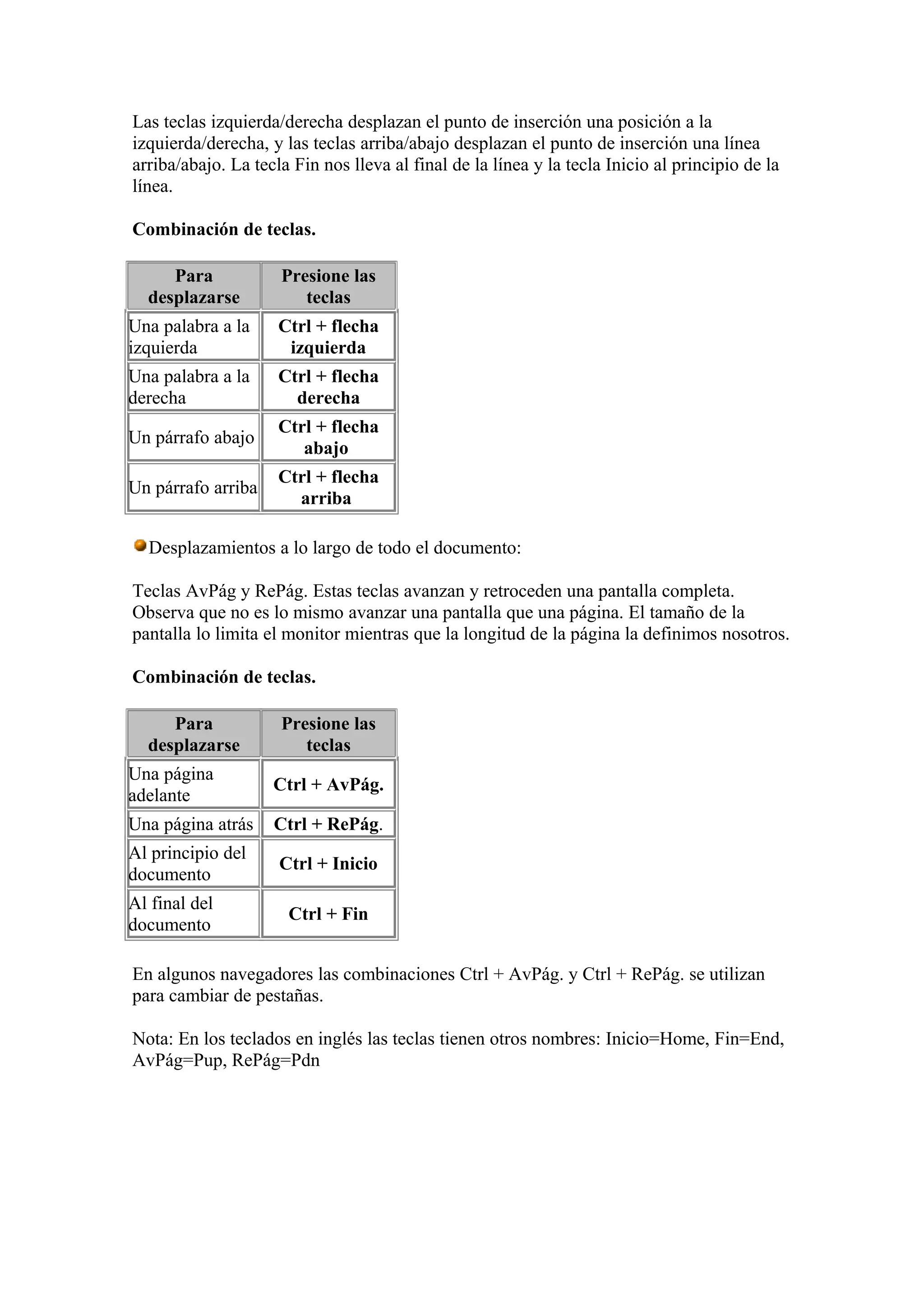Las teclas izquierda/derecha desplazan el punto de inserción una posición a la
izquierda/derecha, y las teclas arriba/abajo desplazan el punto de inserción una línea
arriba/abajo. La tecla Fin nos lleva al final de la línea y la tecla Inicio al principio de la
línea.
Combinación de teclas.
Para
desplazarse
Presione las
teclas
Una palabra a la
izquierda
Ctrl + flecha
izquierda
Una palabra a la
derecha
Ctrl + flecha
derecha
Un párrafo abajo
Ctrl + flecha
abajo
Un párrafo arriba
Ctrl + flecha
arriba
Desplazamientos a lo largo de todo el documento:
Teclas AvPág y RePág. Estas teclas avanzan y retroceden una pantalla completa.
Observa que no es lo mismo avanzar una pantalla que una página. El tamaño de la
pantalla lo limita el monitor mientras que la longitud de la página la definimos nosotros.
Combinación de teclas.
Para
desplazarse
Presione las
teclas
Una página
adelante
Ctrl + AvPág.
Una página atrás Ctrl + RePág.
Al principio del
documento
Ctrl + Inicio
Al final del
documento
Ctrl + Fin
En algunos navegadores las combinaciones Ctrl + AvPág. y Ctrl + RePág. se utilizan
para cambiar de pestañas.
Nota: En los teclados en inglés las teclas tienen otros nombres: Inicio=Home, Fin=End,
AvPág=Pup, RePág=Pdn
 