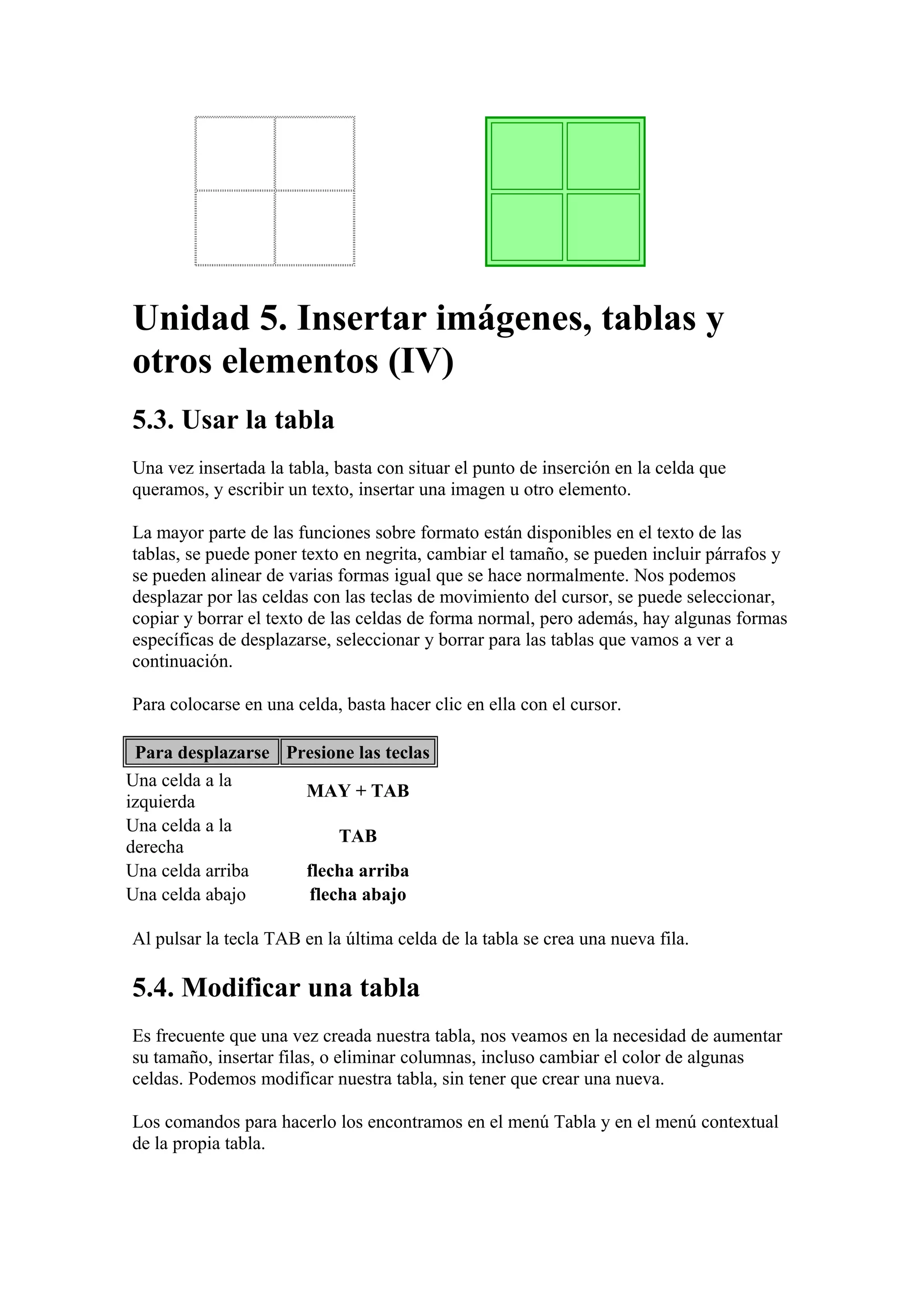 Unidad 5. Insertar imágenes, tablas y
otros elementos (IV)
5.3. Usar la tabla
Una vez insertada la tabla, basta con situar el punto de inserción en la celda que
queramos, y escribir un texto, insertar una imagen u otro elemento.
La mayor parte de las funciones sobre formato están disponibles en el texto de las
tablas, se puede poner texto en negrita, cambiar el tamaño, se pueden incluir párrafos y
se pueden alinear de varias formas igual que se hace normalmente. Nos podemos
desplazar por las celdas con las teclas de movimiento del cursor, se puede seleccionar,
copiar y borrar el texto de las celdas de forma normal, pero además, hay algunas formas
específicas de desplazarse, seleccionar y borrar para las tablas que vamos a ver a
continuación.
Para colocarse en una celda, basta hacer clic en ella con el cursor.
Para desplazarse Presione las teclas
Una celda a la
izquierda
MAY + TAB
Una celda a la
derecha
TAB
Una celda arriba flecha arriba
Una celda abajo flecha abajo
Al pulsar la tecla TAB en la última celda de la tabla se crea una nueva fila.
5.4. Modificar una tabla
Es frecuente que una vez creada nuestra tabla, nos veamos en la necesidad de aumentar
su tamaño, insertar filas, o eliminar columnas, incluso cambiar el color de algunas
celdas. Podemos modificar nuestra tabla, sin tener que crear una nueva.
Los comandos para hacerlo los encontramos en el menú Tabla y en el menú contextual
de la propia tabla.
 