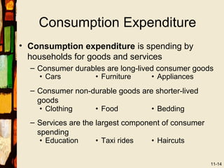 Consumption Expenditure
• Consumption expenditure is spending by
  households for goods and services
  – Consumer durables are long-lived consumer goods
    • Cars        • Furniture      • Appliances
  – Consumer non-durable goods are shorter-lived
    goods
     • Clothing   • Food          • Bedding
  – Services are the largest component of consumer
    spending
     • Education     • Taxi rides   • Haircuts


                                                     11-14
 