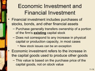 Economic Investment and
       Financial Investment
• Financial investment includes purchases of
  stocks, bonds, and other financial assets
  – Purchase generally transfers ownership of a portion
    of the firm's existing capital stock
  – Does not correspond to any increase in physical
    capital or production capacity, in most cases
     • New stock issues can be an exception
• Economic investment refers to the increase in
  the capital goods used to produce other goods
  – This value is based on the purchase price of the
    capital goods, not on stock value
                                                       11-16
 
