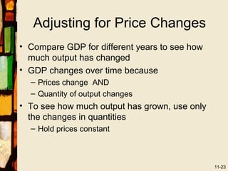 Adjusting for Price Changes
• Compare GDP for different years to see how
  much output has changed
• GDP changes over time because
  – Prices change AND
  – Quantity of output changes
• To see how much output has grown, use only
  the changes in quantities
  – Hold prices constant



                                               11-23
 