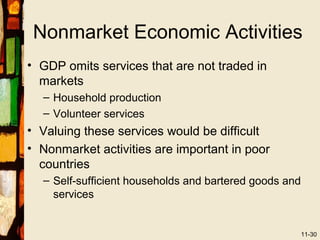 Nonmarket Economic Activities
• GDP omits services that are not traded in
  markets
  – Household production
  – Volunteer services
• Valuing these services would be difficult
• Nonmarket activities are important in poor
  countries
  – Self-sufficient households and bartered goods and
    services


                                                        11-30
 