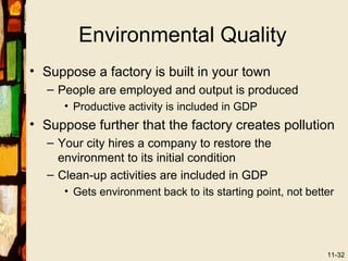 Environmental Quality
• Suppose a factory is built in your town
  – People are employed and output is produced
     • Productive activity is included in GDP
• Suppose further that the factory creates pollution
  – Your city hires a company to restore the
    environment to its initial condition
  – Clean-up activities are included in GDP
     • Gets environment back to its starting point, not better




                                                            11-32
 