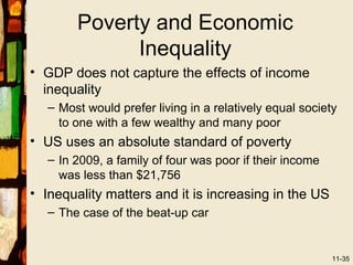 Poverty and Economic
              Inequality
• GDP does not capture the effects of income
  inequality
   – Most would prefer living in a relatively equal society
     to one with a few wealthy and many poor
• US uses an absolute standard of poverty
   – In 2009, a family of four was poor if their income
     was less than $21,756
• Inequality matters and it is increasing in the US
   – The case of the beat-up car


                                                          11-35
 