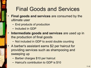 Final Goods and Services
• Final goods and services are consumed by the
  ultimate user
   – End products of production
   – Included in GDP
• Intermediate goods and services are used up in
  the production of final goods
   – Not included in GDP to avoid double counting
• A barber's assistant earns $2 per haircut for
  providing services such as shampooing and
  sweeping up
   – Barber charges $10 per haircut
   – Haircut's contribution to GDP is $10
                                                    11-8
 